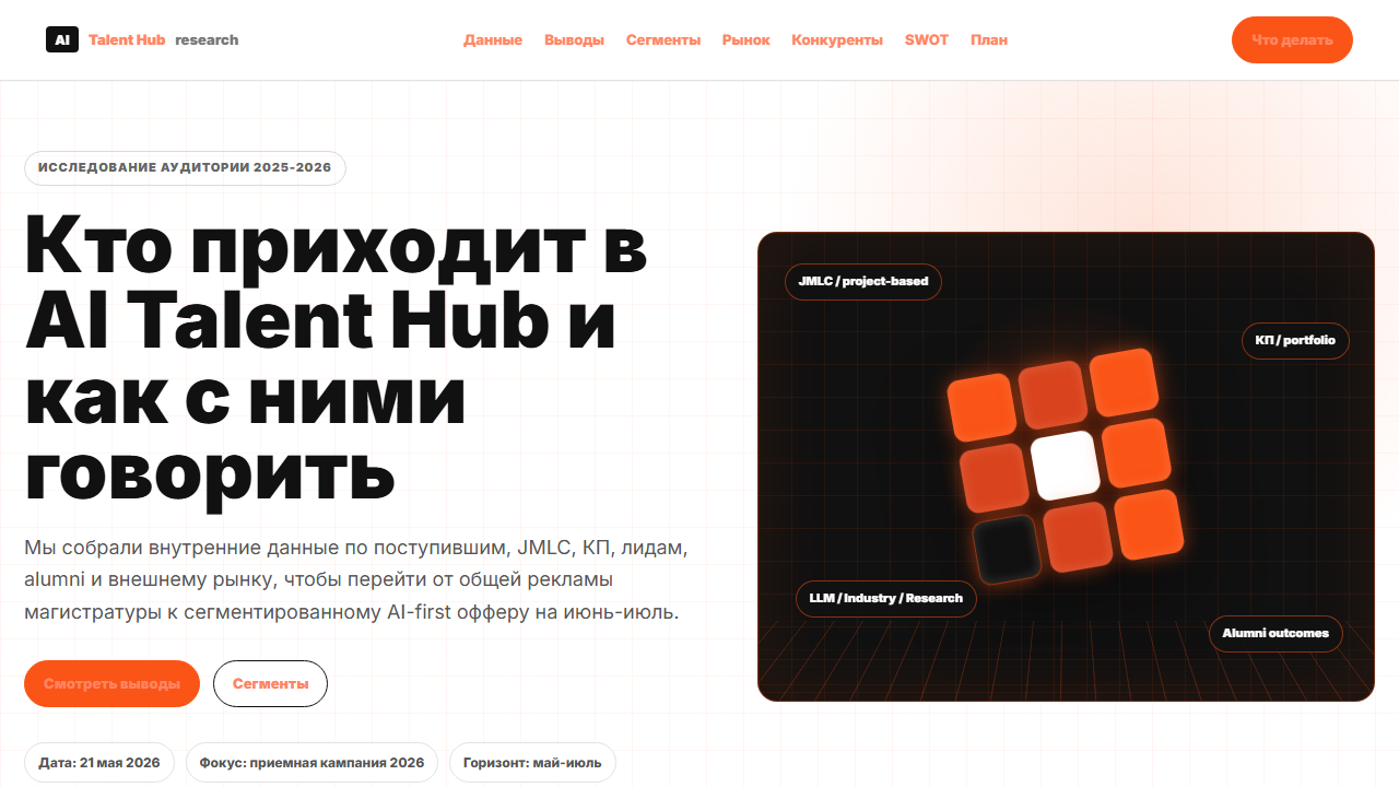 Превью исследования аудитории и анкет
