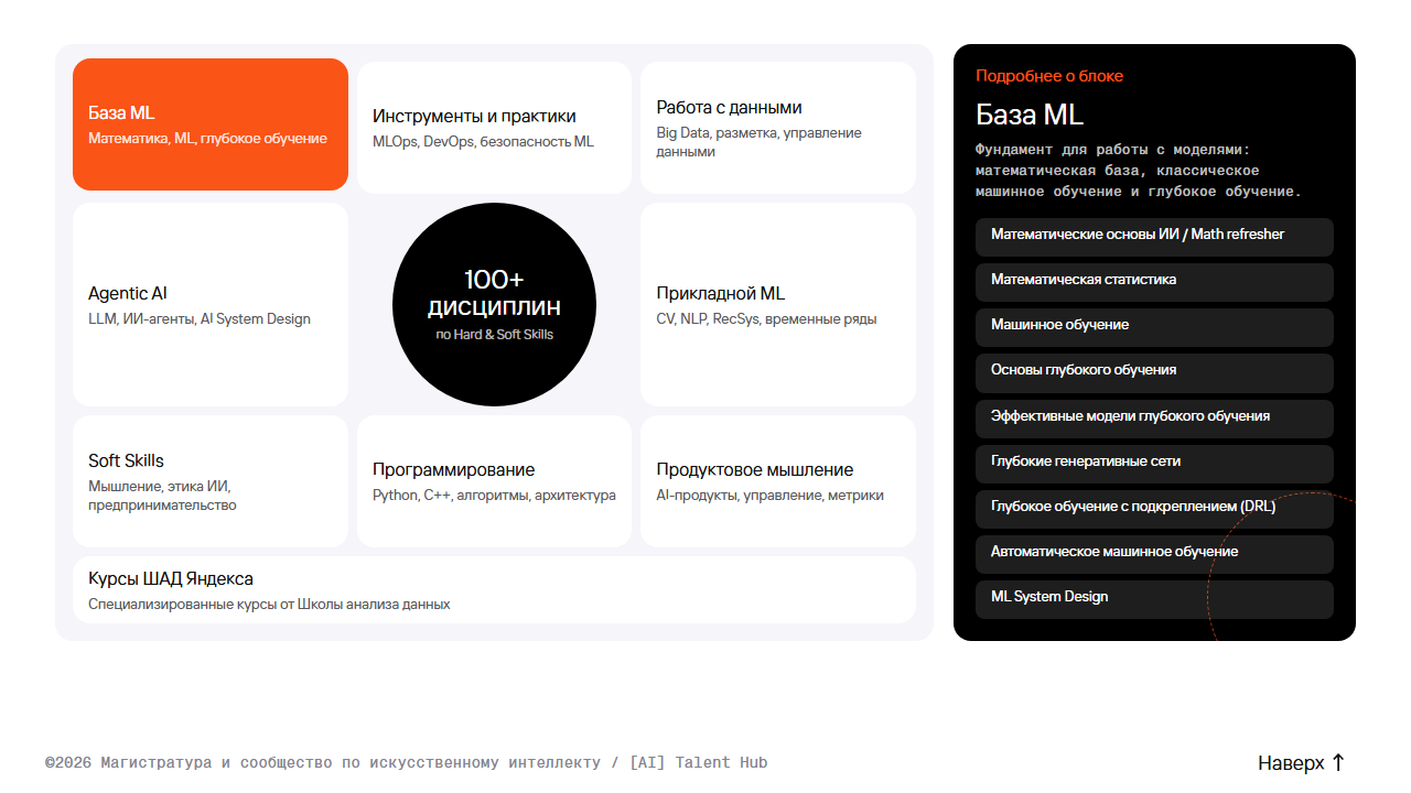 Превью дополнительных концептов сайта